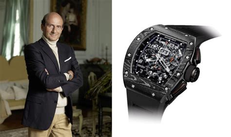 richard mille impressum|richard mille wikipedia.